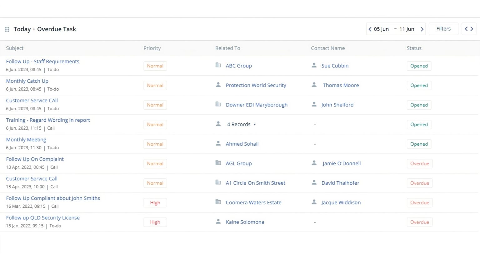  Supercharge Productivity: How CRMs That Sync With Calendars and Tasks Transform Business