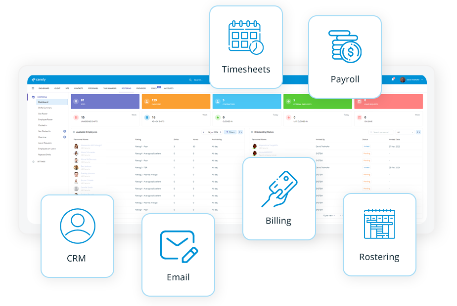 Save Cost with Cerely's Administration Suite